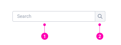 Input group structure