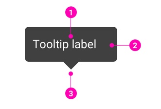 Tooltip